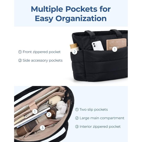 Women Grayish Brown Lightweight Puffy Tote Bag for Travel Gym With Multi-pocket - Picture 3 of 6